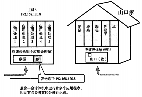这里写图片描述